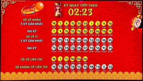 Khám Phá 88win: Cổng Thông Tin Bóng Đá Nữ Châu Âu Và Các Sự Kiện Thể Thao Nổi Bật